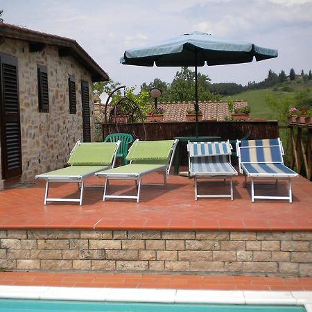 Appartamento Ciocci San Gimignano Eksteriør billede
